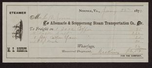 Receipts, 1880